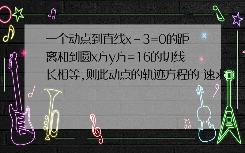 一个动点到直线x-3=0的距离和到圆x方y方=16的切线长相等,则此动点的轨迹方程的 速求