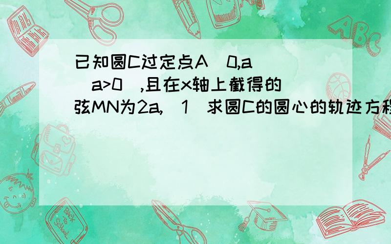 已知圆C过定点A（0,a) (a>0),且在x轴上截得的弦MN为2a,（1）求圆C的圆心的轨迹方程（2）若角MAN=45°,求圆C的方程