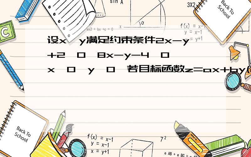 设x,y满足约束条件2x-y+2≥0,8x-y-4≤0,x≥0,y≥0,若目标函数z=ax+by(a>0,b>0)的最大值是8,则ab的最大