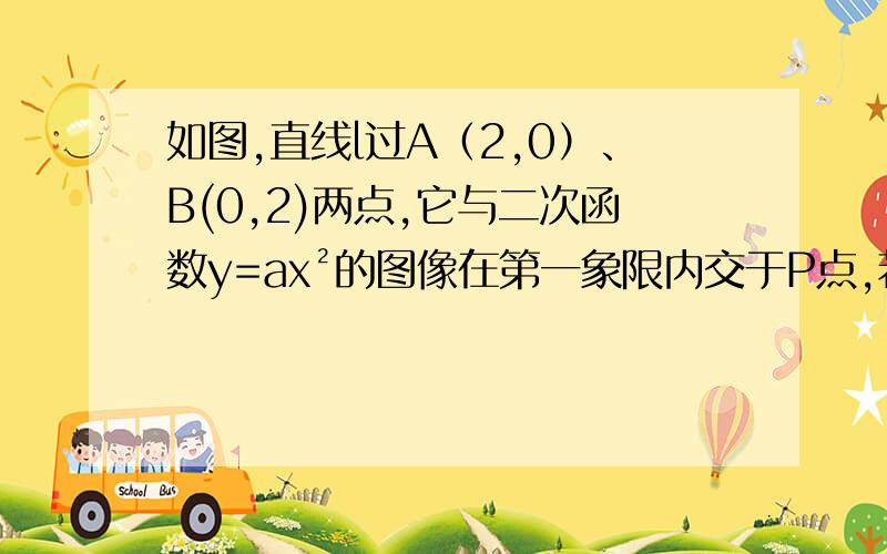 如图,直线l过A（2,0）、B(0,2)两点,它与二次函数y=ax²的图像在第一象限内交于P点,若△AOP的面积为1,求二次函数解析式