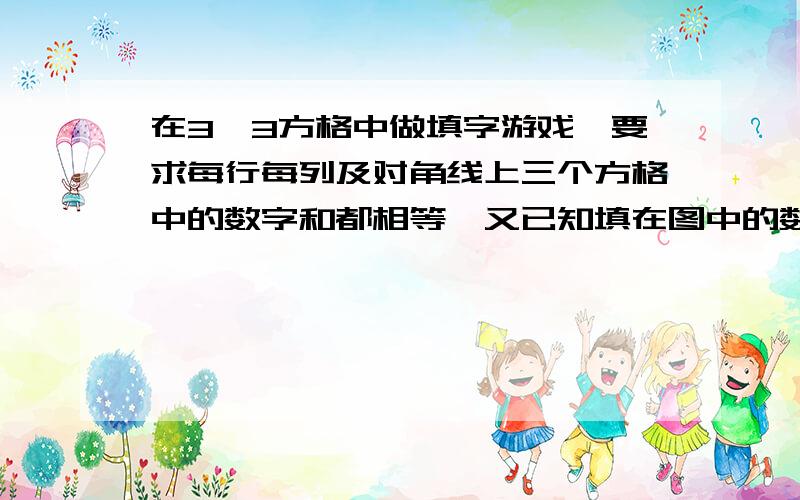 在3×3方格中做填字游戏,要求每行每列及对角线上三个方格中的数字和都相等,又已知填在图中的数字如图2所x,y的值?