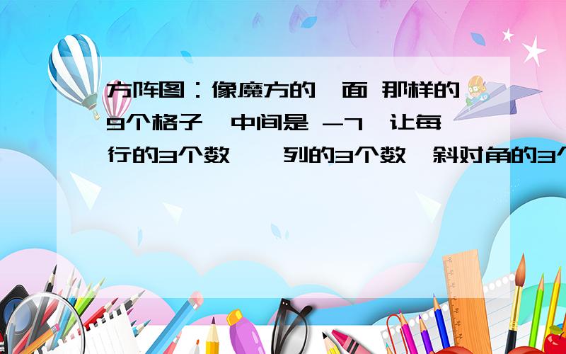 方阵图：像魔方的一面 那样的9个格子,中间是 -7,让每行的3个数,毎列的3个数,斜对角的3个数的和均相等