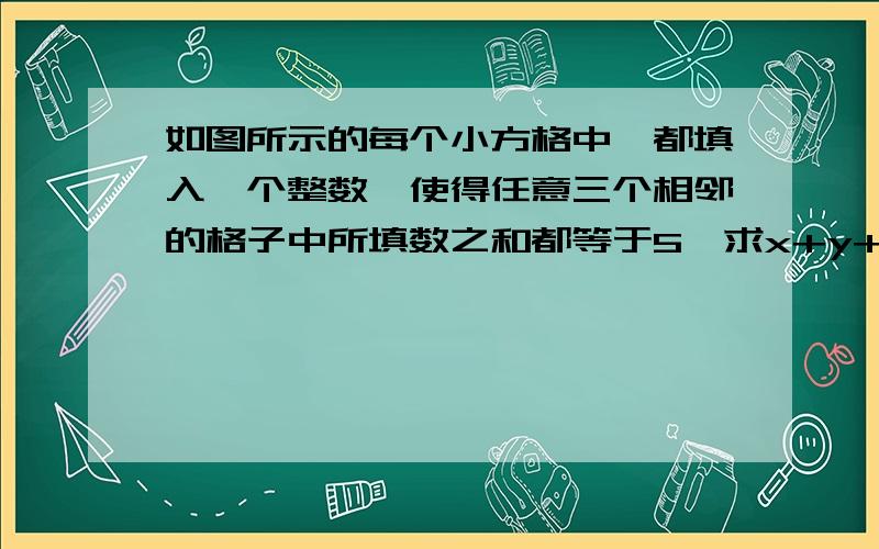 如图所示的每个小方格中,都填入一个整数,使得任意三个相邻的格子中所填数之和都等于5,求x+y+z/xyz的值z（）（）9（）（）（）x（）（）（）2（）（）（）（）y