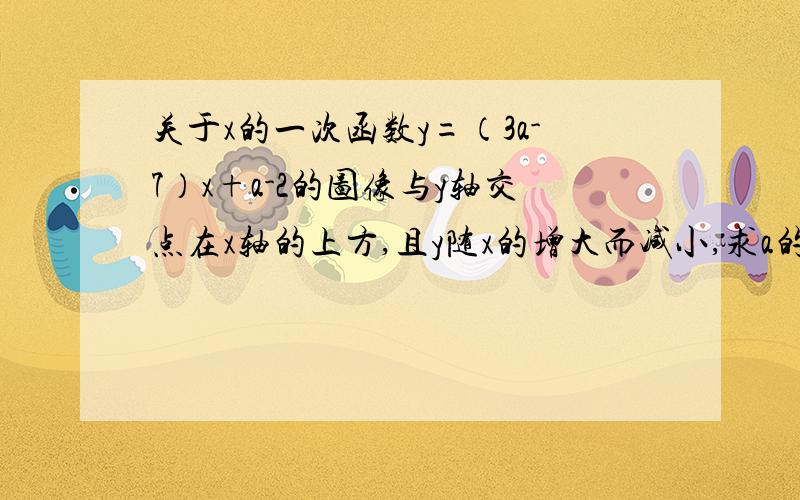 关于x的一次函数y=（3a-7）x+a-2的图像与y轴交点在x轴的上方,且y随x的增大而减小,求a的取值范围要详细过程和讲解,谢了,急!