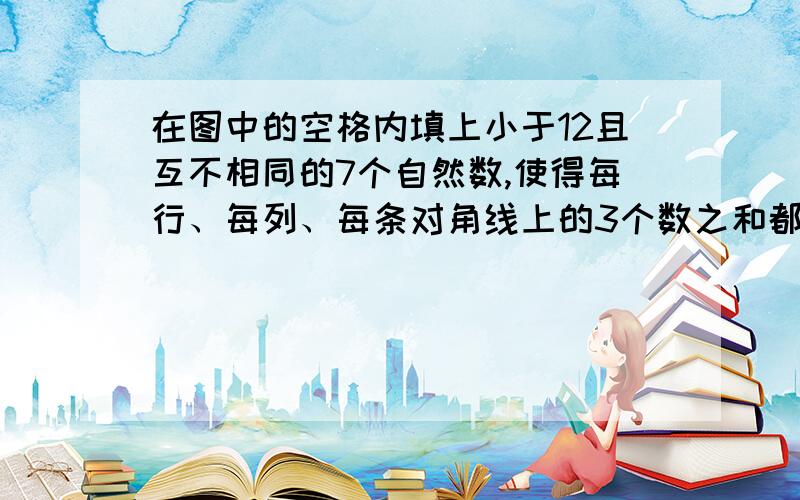 在图中的空格内填上小于12且互不相同的7个自然数,使得每行、每列、每条对角线上的3个数之和都等于218 ( ) ( )9 ( ) ( )( ) ( ) ( )