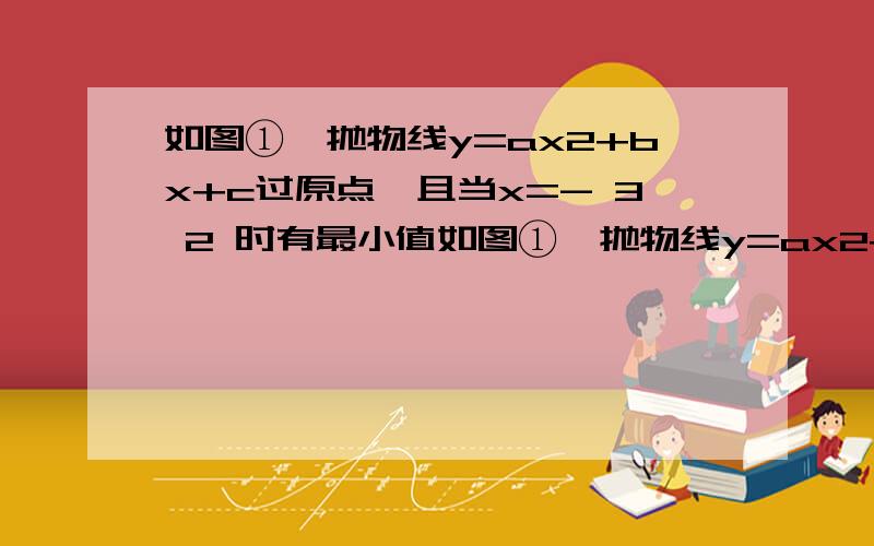 如图①,抛物线y=ax2+bx+c过原点,且当x=- 3 2 时有最小值如图①,抛物线y=ax2+bx+c过原点,且当x=-3 2 时有最小值,并经过点A（-4,2）,同时AB平行于x轴交抛物线于点B；（1）求该抛物线的解析式和点B的坐