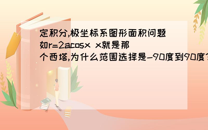 定积分,极坐标系图形面积问题如r=2acosx x就是那个西塔,为什么范围选择是-90度到90度?还有其他题目又如何去选择它的范围呢?