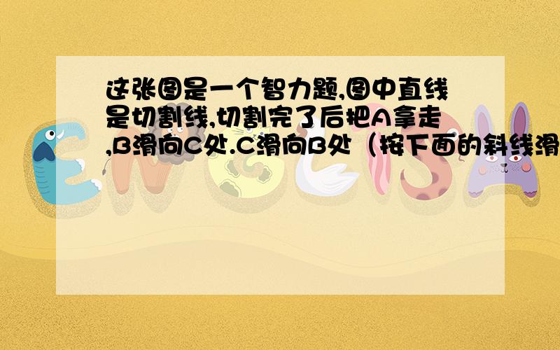 这张图是一个智力题,图中直线是切割线,切割完了后把A拿走,B滑向C处.C滑向B处（按下面的斜线滑）,最后形状面积没变,这是为什么啊