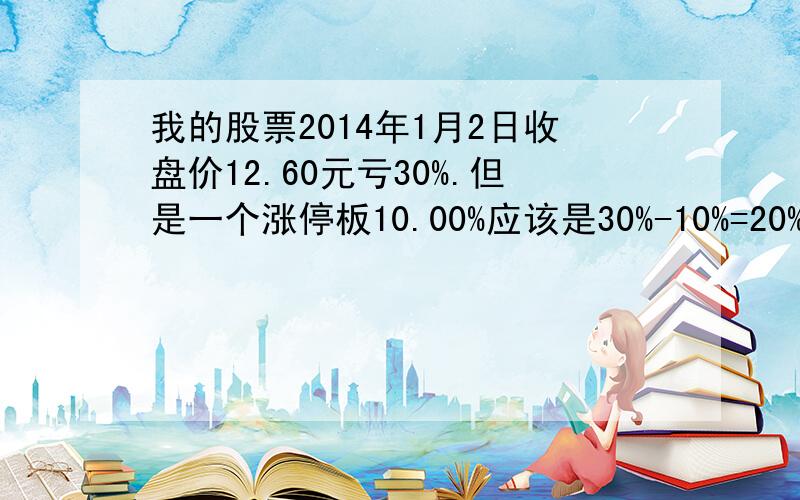 我的股票2014年1月2日收盘价12.60元亏30%.但是一个涨停板10.00%应该是30%-10%=20%呢?为什么这里只有23.18%.为什么?最好列出公式