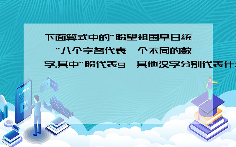 下面算式中的”盼望祖国早日统一”八个字各代表一个不同的数字.其中”盼代表9,其他汉字分别代表什么数字?望望望望望望望望望÷盼=盼望祖国早日统一