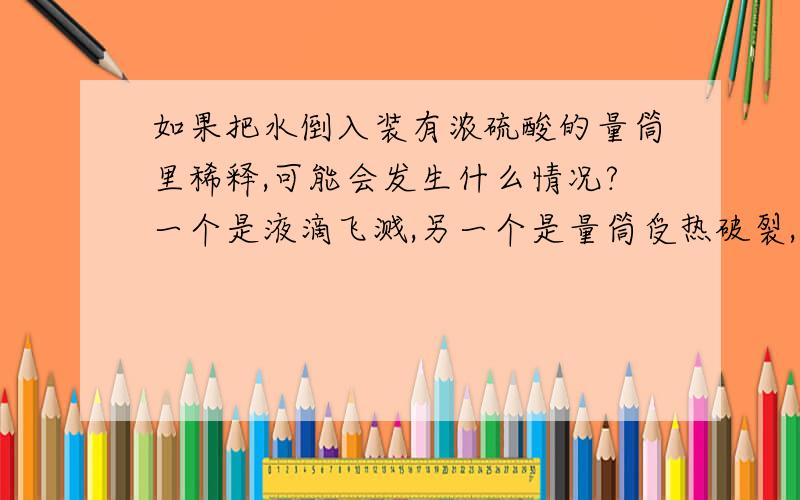 如果把水倒入装有浓硫酸的量筒里稀释,可能会发生什么情况?一个是液滴飞溅,另一个是量筒受热破裂,如果量筒没有破裂,那么量筒上面的数值是不是会因为热胀冷缩而发生变化?另一个问题：