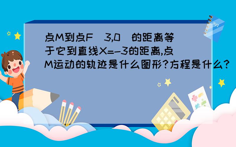 点M到点F(3,0)的距离等于它到直线X=-3的距离,点M运动的轨迹是什么图形?方程是什么?