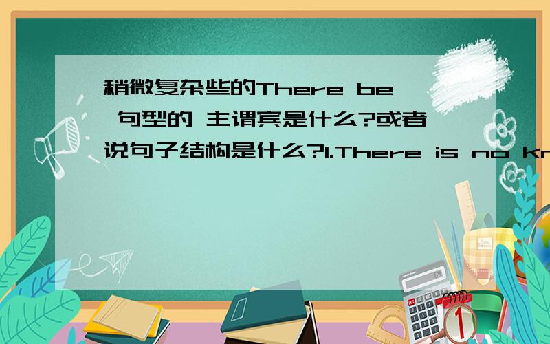 稍微复杂些的There be 句型的 主谓宾是什么?或者说句子结构是什么?1.There is no knowing what may happen tomorrow.2,There might be some desserts if you wait a bit.3.There shall be no more wars.