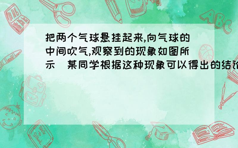 把两个气球悬挂起来,向气球的中间吹气,观察到的现象如图所示．某同学根据这种现象可以得出的结论①流体的流速越大,压强越小．②气球具有惯性．③重力方向竖直向下．这些结论正确的