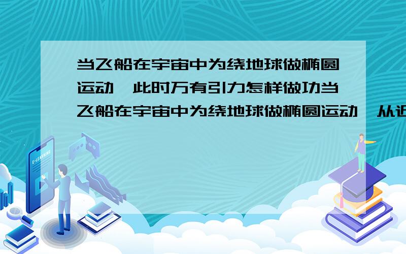 当飞船在宇宙中为绕地球做椭圆运动,此时万有引力怎样做功当飞船在宇宙中为绕地球做椭圆运动,从近日点到远日点,此时万有引力A做正功 B做负功C不做功D无法判断请懂知识的大哥大姐说教