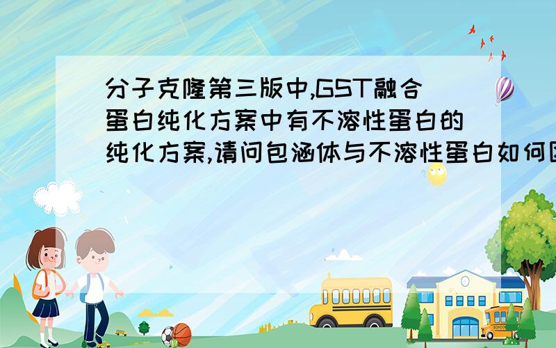 分子克隆第三版中,GST融合蛋白纯化方案中有不溶性蛋白的纯化方案,请问包涵体与不溶性蛋白如何区分?如何用实验的方法确定?