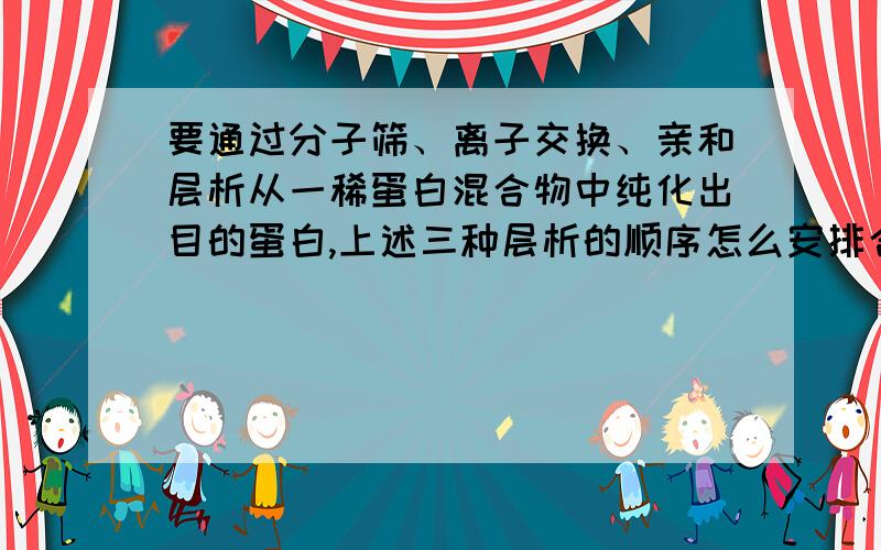 要通过分子筛、离子交换、亲和层析从一稀蛋白混合物中纯化出目的蛋白,上述三种层析的顺序怎么安排合理?