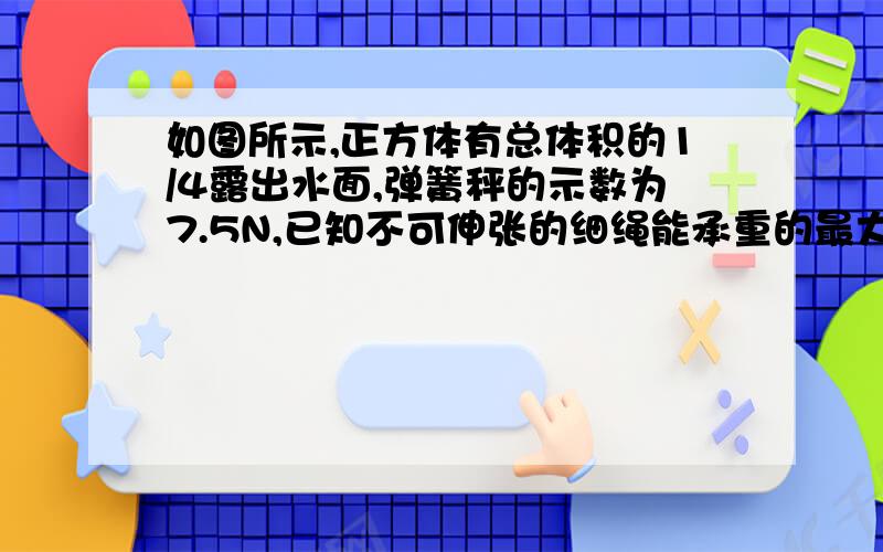 如图所示,正方体有总体积的1/4露出水面,弹簧秤的示数为7.5N,已知不可伸张的细绳能承重的最大拉力为10N,正方体边长为0.1m,容器底面积为0.01m²,容器底部有一阀门K.求：1）正方形的重力2）