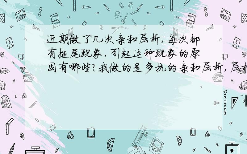 近期做了几次亲和层析,每次都有拖尾现象,引起这种现象的原因有哪些?我做的是多抗的亲和层析,层析介质是STRAMLAN rProteinA,曾经重装了一次胶,可是还是出现类似现象上样缓冲液是0.01M pH7.8 Tris