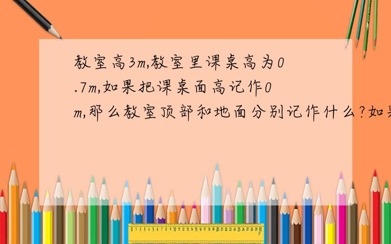 教室高3m,教室里课桌高为0.7m,如果把课桌面高记作0m,那么教室顶部和地面分别记作什么?如果天花板为0m,那么桌面高度和地面高度记作什么?