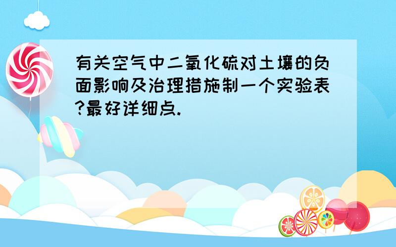 有关空气中二氧化硫对土壤的负面影响及治理措施制一个实验表?最好详细点.