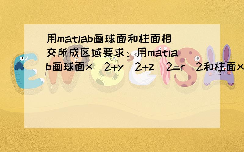 用matlab画球面和柱面相交所成区域要求：用matlab画球面x^2+y^2+z^2=r^2和柱面x^2+y^2=rx相交所成区域谢过!