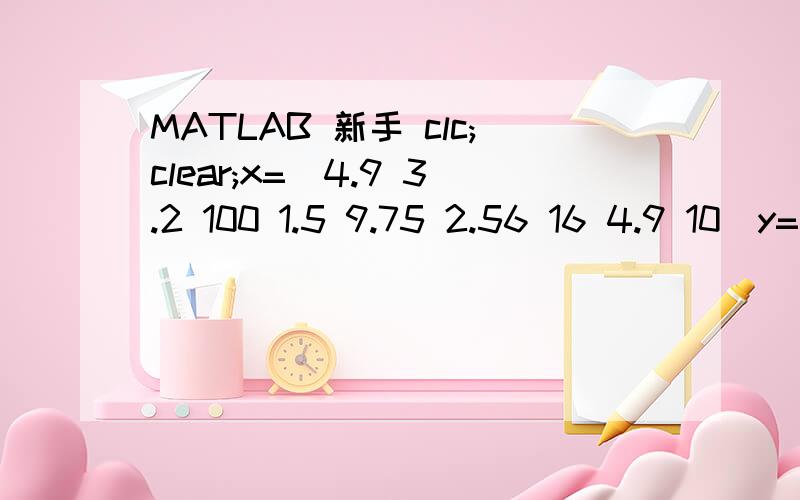 MATLAB 新手 clc;clear;x=[4.9 3.2 100 1.5 9.75 2.56 16 4.9 10]y=x.^3+(x-0.98)^2/(x+1.25)^3-5*(x+1/x)^2为什么的是错误的 Error using ==> mpowerMatrix must be square.Error in ==> Untitled1 at 4y=x.^3+(x-0.98)^2/(x+1.25)^3-5*(x+1/x)^2