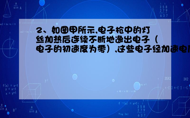 2、如图甲所示,电子枪中的灯丝加热后连续不断地逸出电子（电子的初速度为零）,这些电子经加速电压为Uo的电场加速后,从O点沿中线OO'进入两平行金属板,在金属板边缘直线MN的右侧分布范围