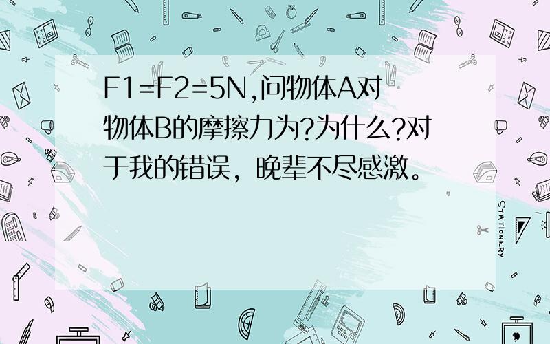 F1=F2=5N,问物体A对物体B的摩擦力为?为什么?对于我的错误，晚辈不尽感激。