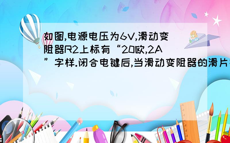 如图,电源电压为6V,滑动变阻器R2上标有“20欧,2A”字样.闭合电键后,当滑动变阻器的滑片在中点时,电流表A1示数为0.4A,电流表A的示数为1A,求：电源电压；电阻R1阻值；改变滑片P的位置,使电流