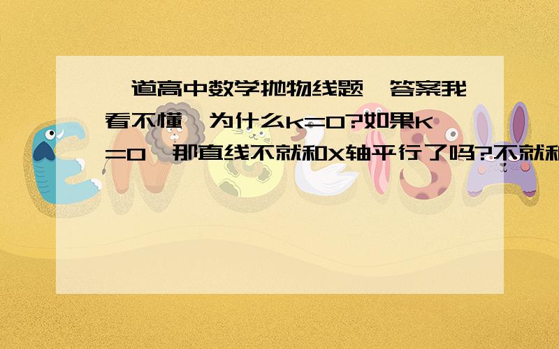 一道高中数学抛物线题,答案我看不懂,为什么k=0?如果K=0,那直线不就和X轴平行了吗?不就和抛物线有交点了吗?求详解.