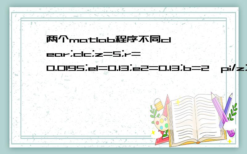 两个matlab程序不同clear;clc;z=5;r=0.0195;e1=0.13;e2=0.13;b=2*pi/z;l=0.039;n=0.01*pi;i=1;d(i)=947.99;c(i)=226/360*2*pi;A0(i)=r^2*e1*(2*sin(b/2)*cos(c(i))+0.5*e1*sin(b)*cos(2*c(i))-0.5*e1*b+b);AS(i)=0.5*r^2*e1*e2*(1+cos(c(i)-b/2)-0.5*e1*(sin(c(i)