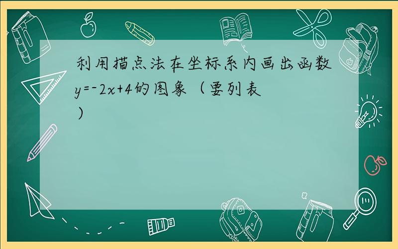 利用描点法在坐标系内画出函数y=-2x+4的图象（要列表）