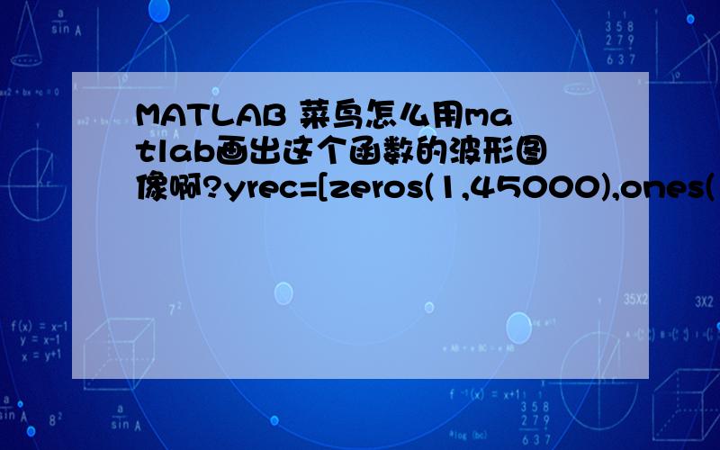 MATLAB 菜鸟怎么用matlab画出这个函数的波形图像啊?yrec=[zeros(1,45000),ones(1,10001),zeros(1,45000)];