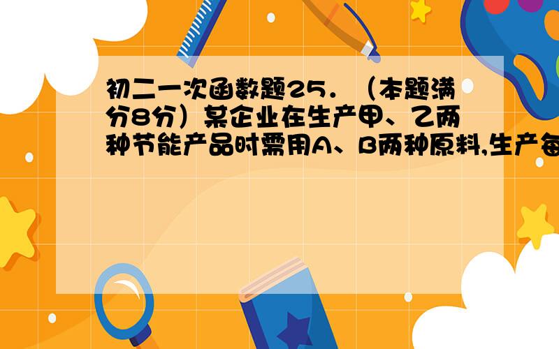 初二一次函数题25．（本题满分8分）某企业在生产甲、乙两种节能产品时需用A、B两种原料,生产每吨节能产品所需原料的数量如下表所示：        原料节能产品 A原料（吨） B原料（吨）甲种