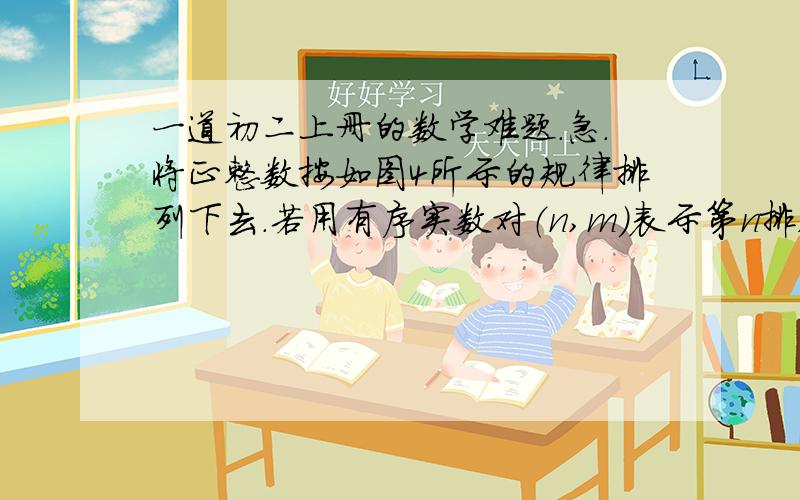 一道初二上册的数学难题.急.将正整数按如图4所示的规律排列下去.若用有序实数对（n,m）表示第n排,从左到右第m个数,如（4,3）表示实数9,则（7,2）表示的实数是（ ）A.22 B.23 C.24 D.25 1.第一排2