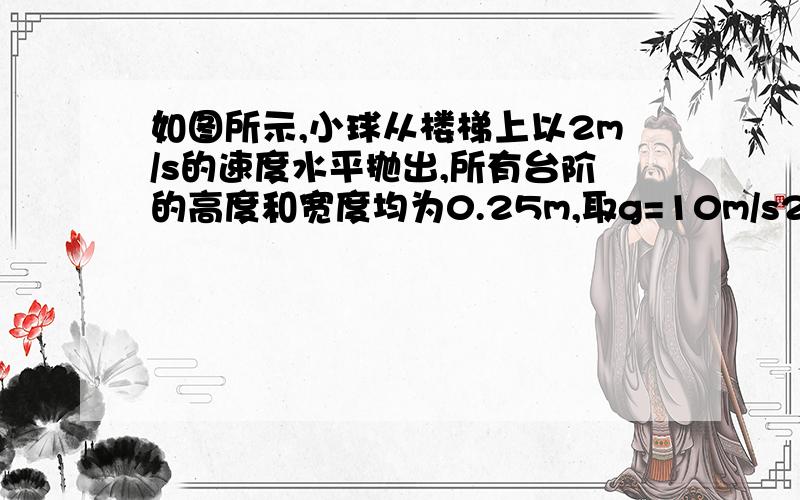 如图所示,小球从楼梯上以2m/s的速度水平抛出,所有台阶的高度和宽度均为0.25m,取g=10m/s2,小球抛出后首先落到的台阶是A．第一级台阶B．第二级台阶C．第三级台阶D．第四级台阶