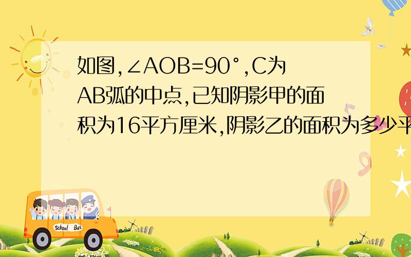 如图,∠AOB=90°,C为AB弧的中点,已知阴影甲的面积为16平方厘米,阴影乙的面积为多少平方厘米?（1）求阴影面积（2）若半圆面积是6.28cm平方，求阴影面积（1）正方形边长10cm，求阴影面积。（2