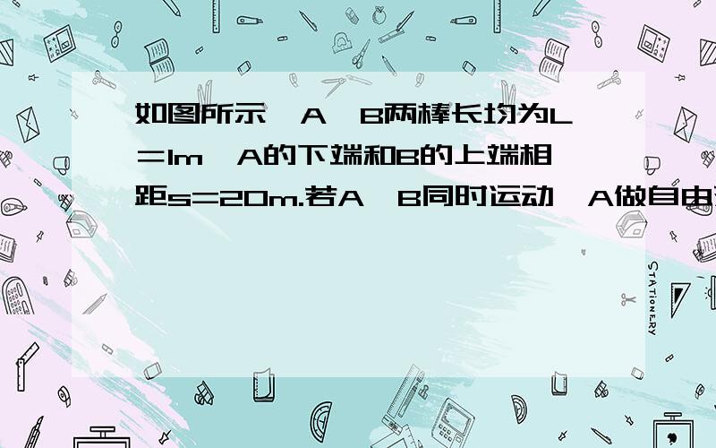 如图所示,A、B两棒长均为L＝1m,A的下端和B的上端相距s=20m.若A、B同时运动,A做自由落体运动,B做竖直上抛运动,初速度v0=40m/s.求：（g=10m/s2）（1）A、B两棒何时相遇.（2）A、B两棒从相遇到分离所