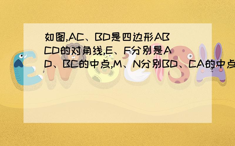 如图,AC、BD是四边形ABCD的对角线,E、F分别是AD、BC的中点,M、N分别BD、CA的中点.求证：EF、MN互相平分.