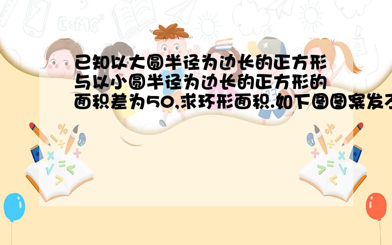 已知以大圆半径为边长的正方形与以小圆半径为边长的正方形的面积差为50,求环形面积.如下图图案发不来了，请迁就吧