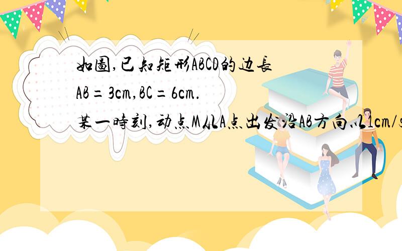 如图,已知矩形ABCD的边长AB=3cm,BC=6cm．某一时刻,动点M从A点出发沿AB方向以1cm/s的速度向B点匀速运动；同时,动点N从D点出发沿DA方向以2cm/s的速度向A点匀速运动,问：（1）经过多少时间,△AMN的面