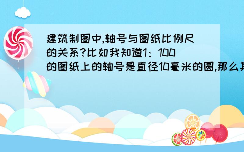 建筑制图中,轴号与图纸比例尺的关系?比如我知道1：100的图纸上的轴号是直径10毫米的圆,那么其他比例呢?不懂的不要瞎说