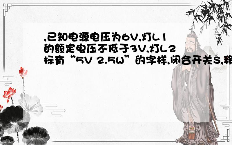 ,已知电源电压为6V,灯L1的额定电压不低于3V,灯L2标有“5V 2.5W”的字样,闭合开关S,移动滑片P,当电流表示数为0.5A时,灯L1能正常发光,且消耗的实际功率为0.4W,求灯L1的阻值,灯L2的额定电压 此时灯L