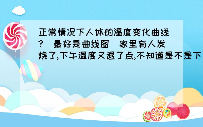 正常情况下人体的温度变化曲线?（最好是曲线图）家里有人发烧了,下午温度又退了点,不知道是不是下午人的温度较上午要低些?