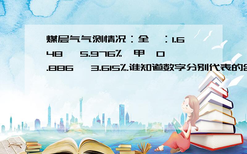 煤层气气测情况：全烃：1.648↑ 5.976%,甲烷0.886↑ 3.615%.谁知道数字分别代表的含义?