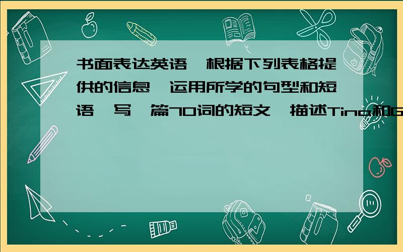 书面表达英语,根据下列表格提供的信息,运用所学的句型和短语,写一篇70词的短文,描述Tina和Gina的异同