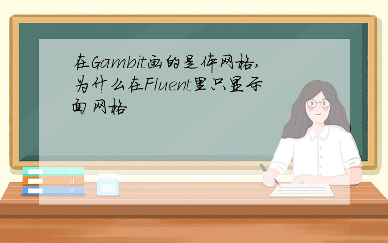 在Gambit画的是体网格,为什么在Fluent里只显示面网格