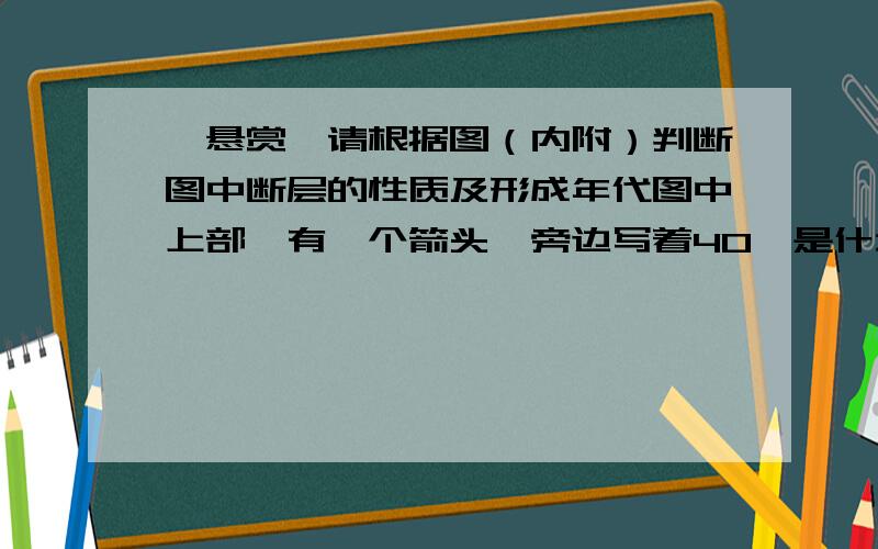 【悬赏】请根据图（内附）判断图中断层的性质及形成年代图中上部,有一个箭头,旁边写着40°是什么意思?请外几个问题：判断图区中内发育的皱褶构造基本类型,构成核部和翼部地层及其形