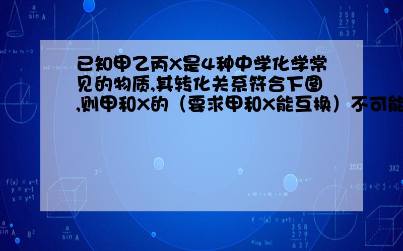 已知甲乙丙X是4种中学化学常见的物质,其转化关系符合下图,则甲和X的（要求甲和X能互换）不可能是的（）（+X） （+X）甲 指向 已 指向 丙丙 指向 已（+甲）A、C和O2 B、SO2和NaOH溶液C、CL2和Fe